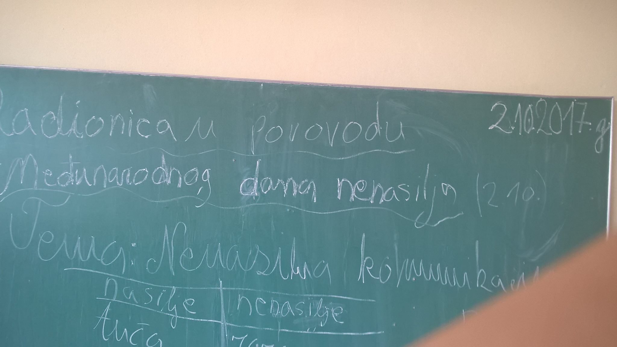 JU OŠ