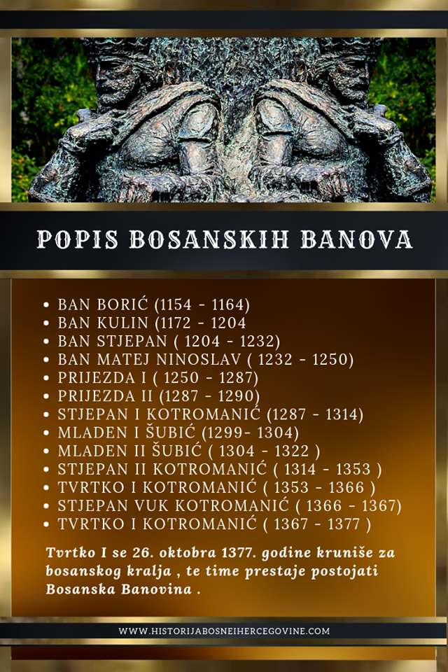 Popis bosanskih banova