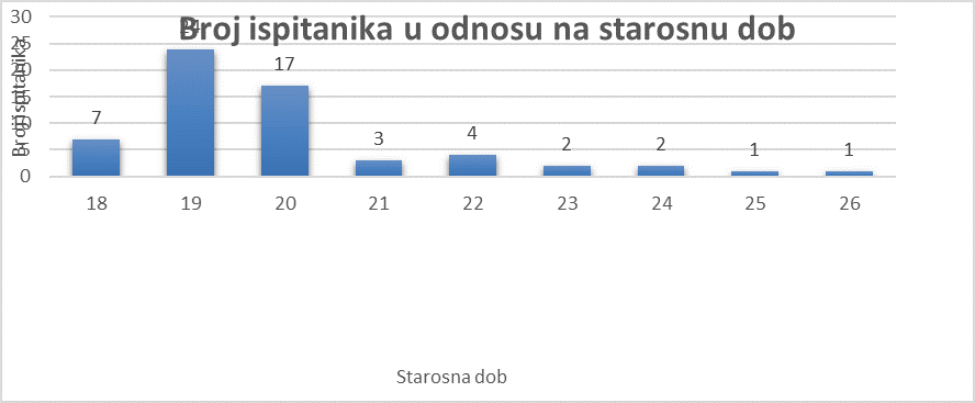 Roditeljstvo i odgoj