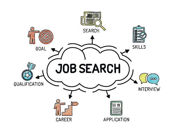 Online zarada od kuće: Upwork idealna opcija!