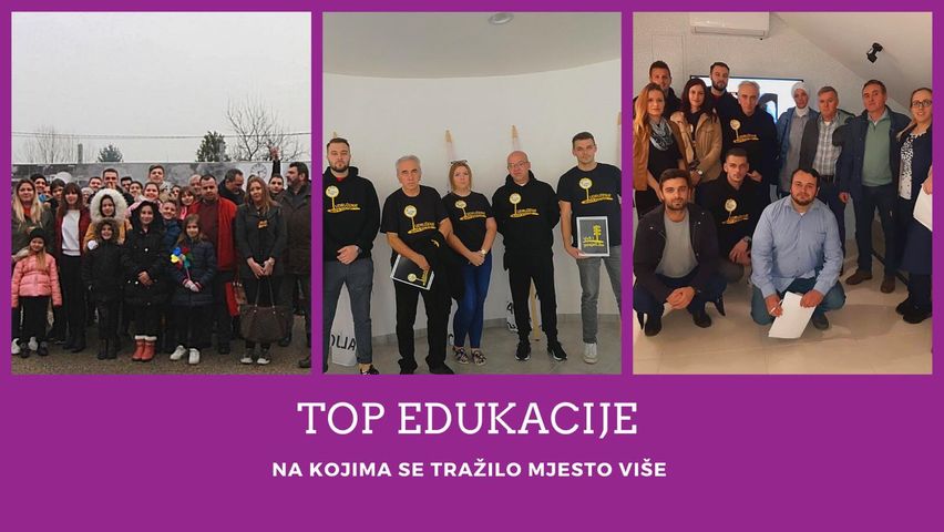 Bosna i Hercegovina i njena Mapa Kulture