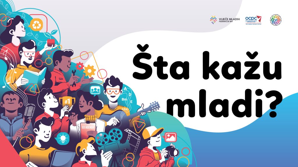 Anketa o stavovima mladih ljudi po različitim pitanjima