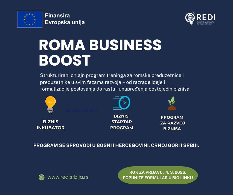 PRILIKA ZA PREDUZETNIKE: Otvoren poziv za „Roma Business Boost“ program podrške