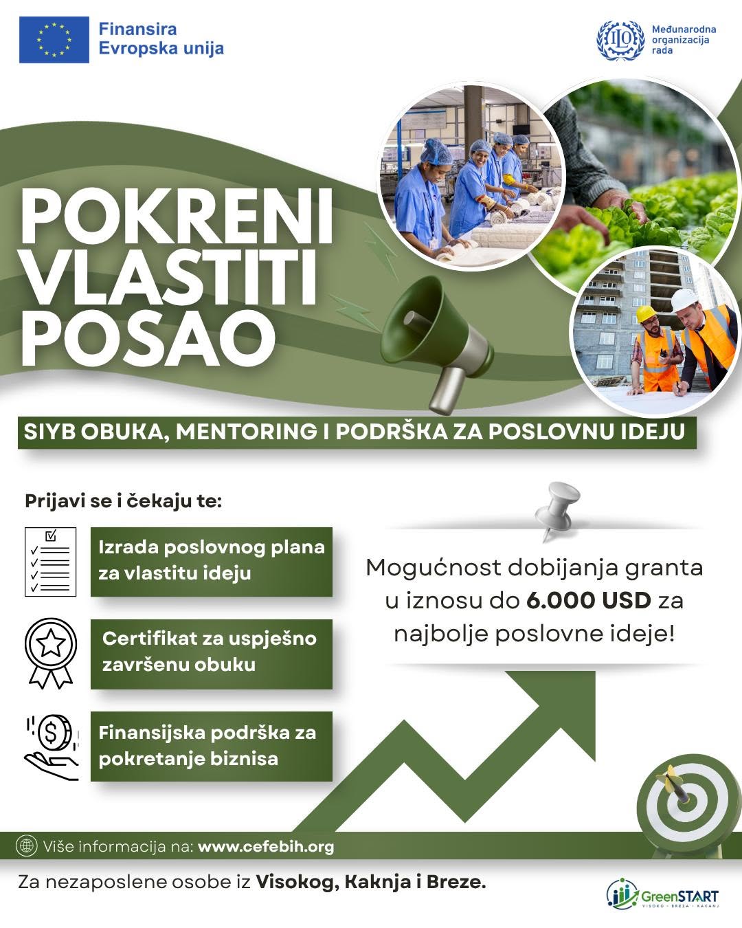 IMAŠ POSLOVNU IDEJU? VRIJEME JE DA JE PRETVORIŠ U VLASTITI BIZNIS!
