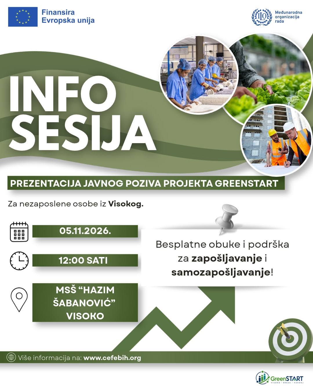 INFO SESIJA ZA NEZAPOSLENE OSOBE IZ VISOKOG